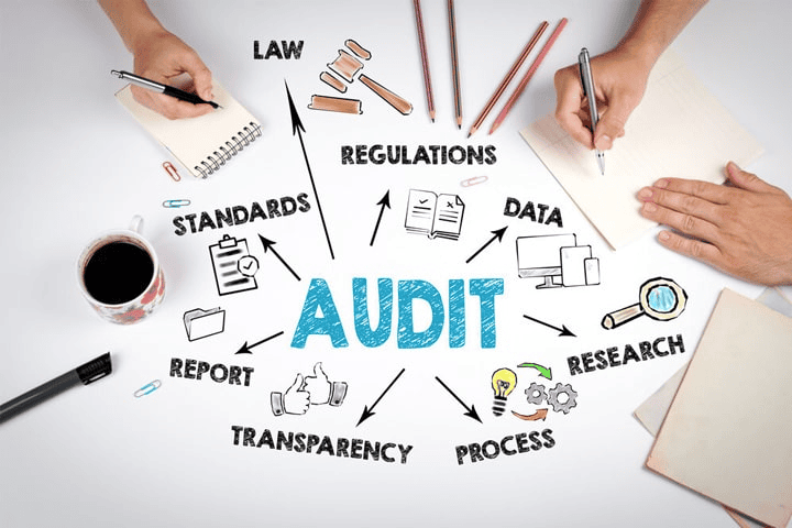 Accounting & Auditing – Dubai Commercial Directory