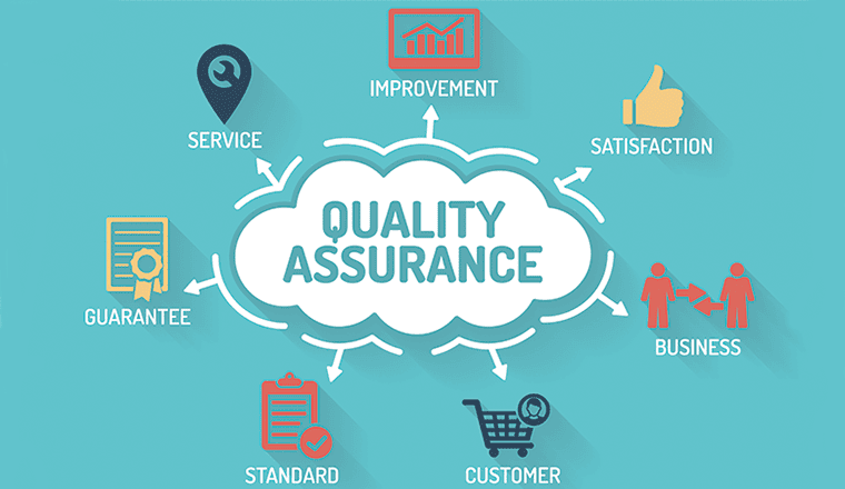 Quality Management Consultancy Services in Dubai – DCD Dubai
