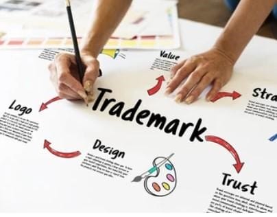 Trademark Registration Services in Dubai – DCD Dubai